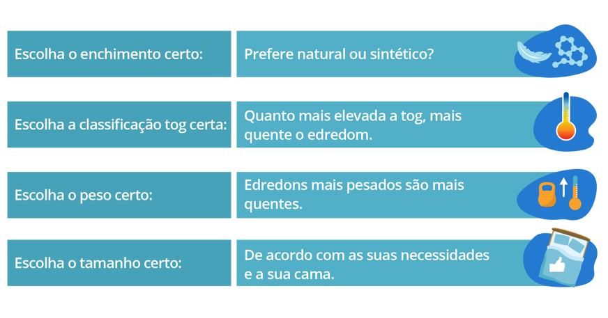 passos escolha edredom certo